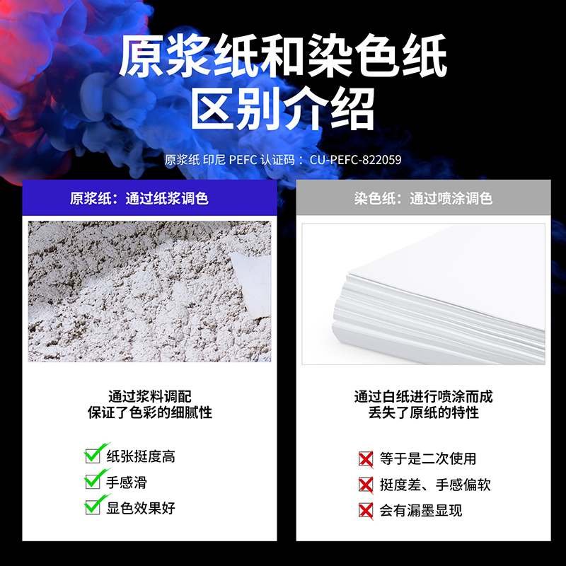 纵横7788混装彩色复印纸-A4-80g-25包(混色)(25包/箱)