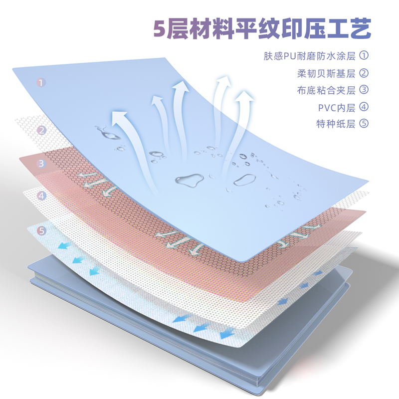 纵横22290U型笔插皮面本-A5-210mm*143mm/112张(黑)