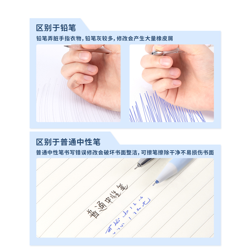 纵横33555热敏擦套装0.5mm全针管(晶蓝)(20替芯2笔1橡皮/盒)