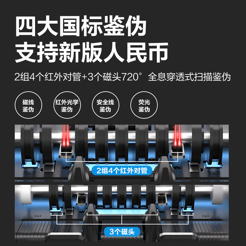 纵横33302S点钞机(白色)(台)