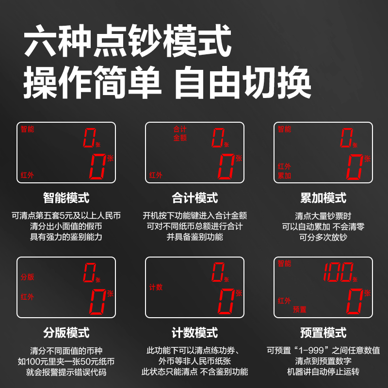 纵横33302S点钞机(白色)(台)