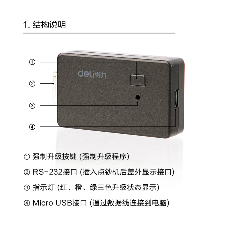 纵横2115点钞机专用升级组件(银灰)(台)