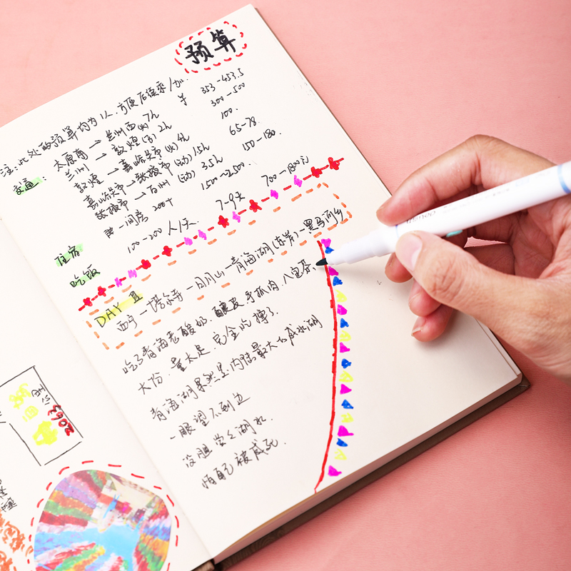 纵横S740柔彩荧光笔(混)(盒)