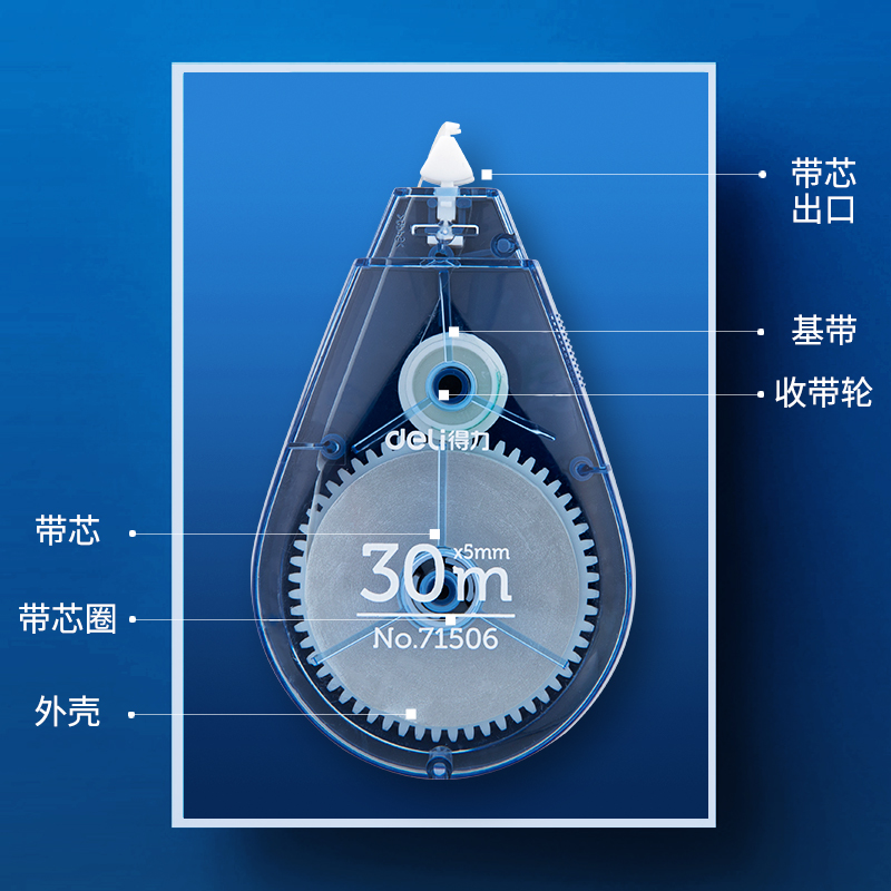 纵横71506修正带_5mmx30m膜带(蓝色)(卡)