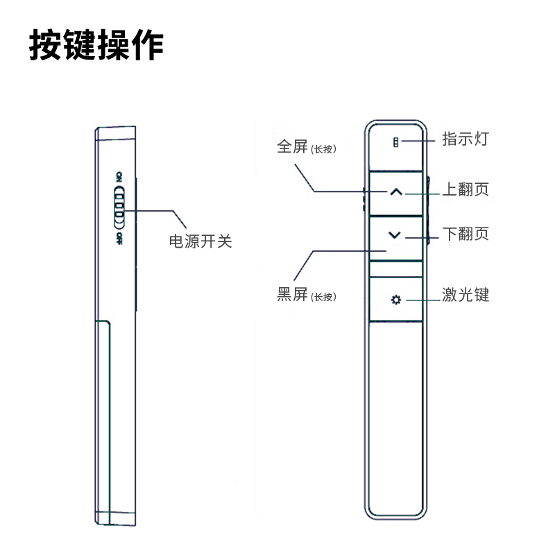 纵横2802PL激光翻页笔(黑)(支)