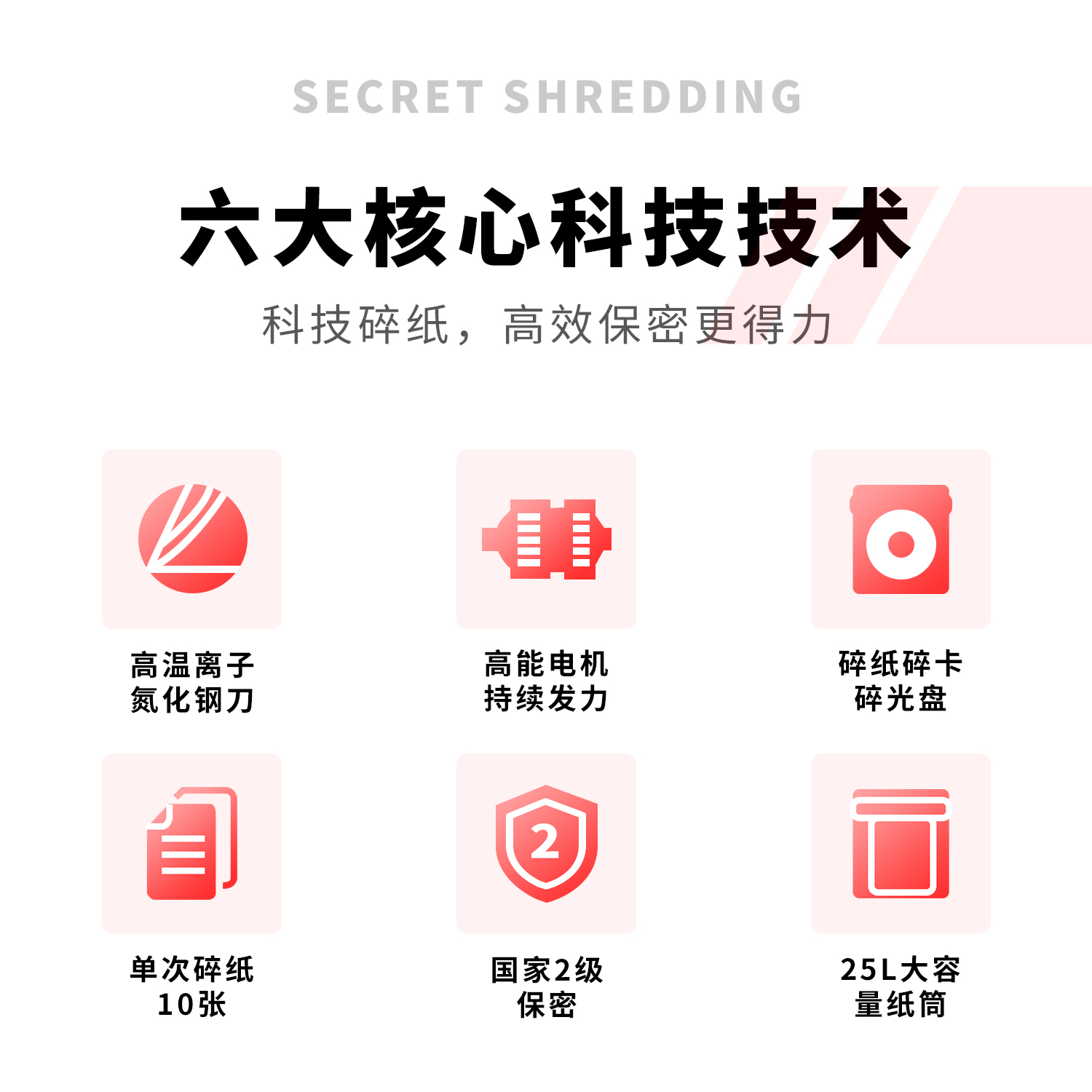 纵横SE660碎纸机(白色)(台)