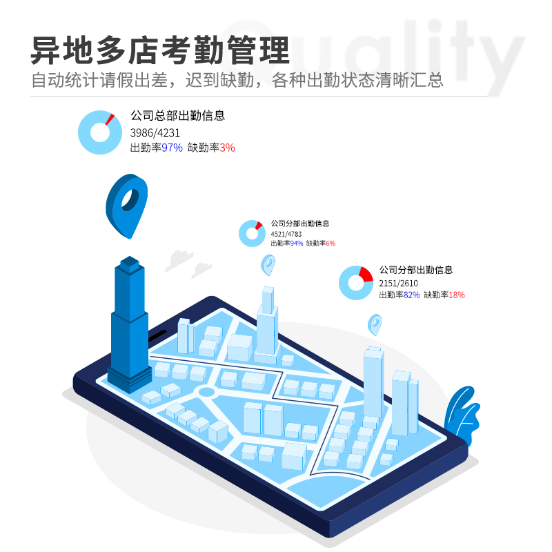 纵横34521C指纹人脸混合识别云考勤机(黑色)(台)