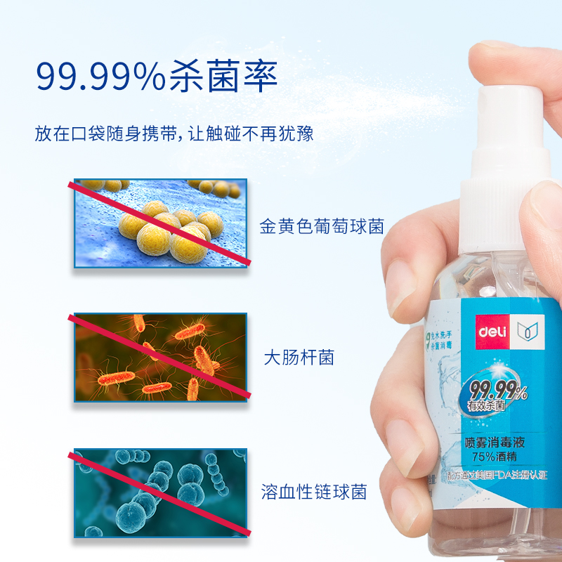 纵横31003喷雾消毒液(透明)(50ml/瓶)