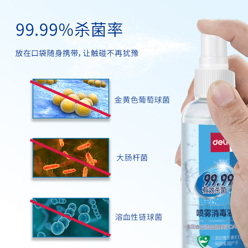 纵横31004喷雾消毒液(透明)(100ml/瓶)
