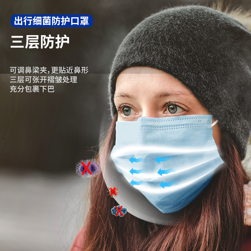 纵横31008学生消毒防护套装(透明)(50+60+5口罩/盒)