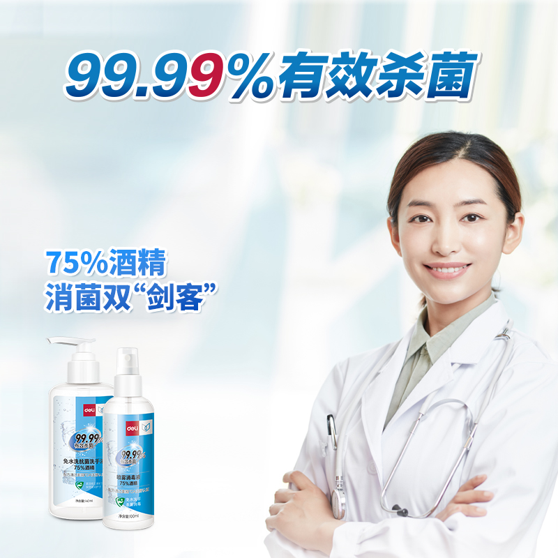 纵横31009消毒防护套装(透明)(（100+140+5口罩）/盒)
