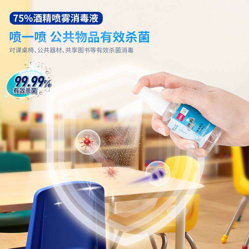 纵横31013消毒防护套装(透明)(口罩+湿巾+毛巾+消毒)