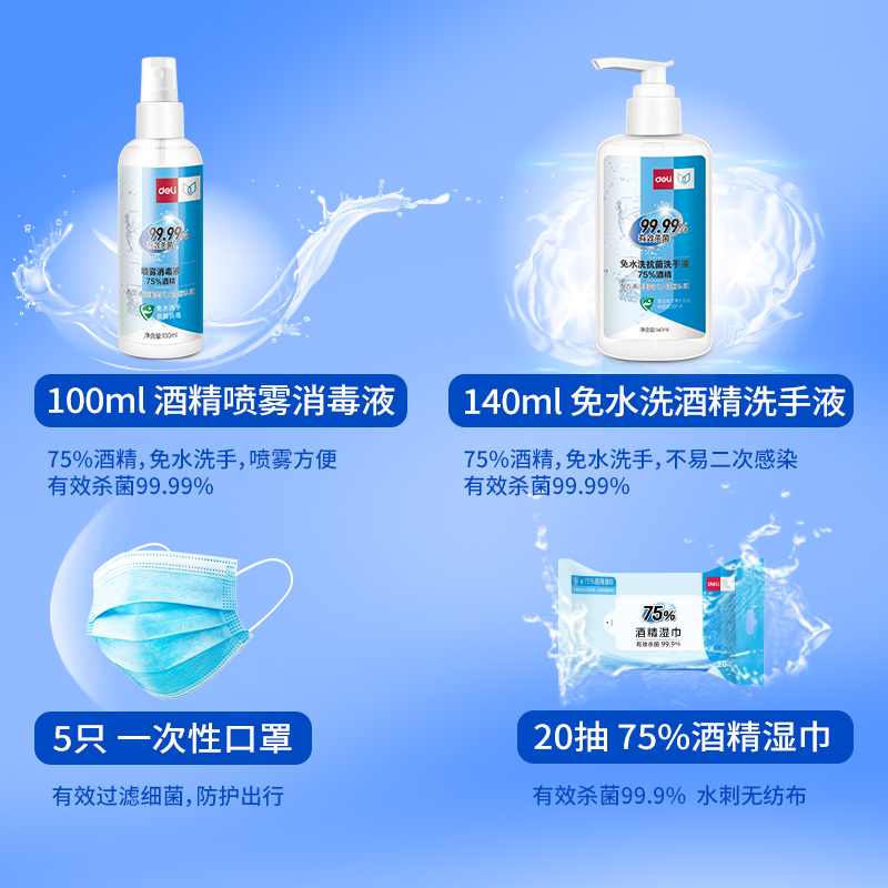 纵横31012消毒防护套装(透明)(140+100+5口罩+1湿巾)