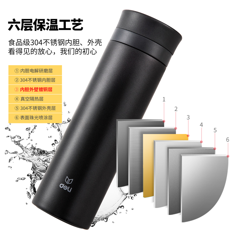 纵横17658保温杯(310ml)(深灰)(1个/盒)