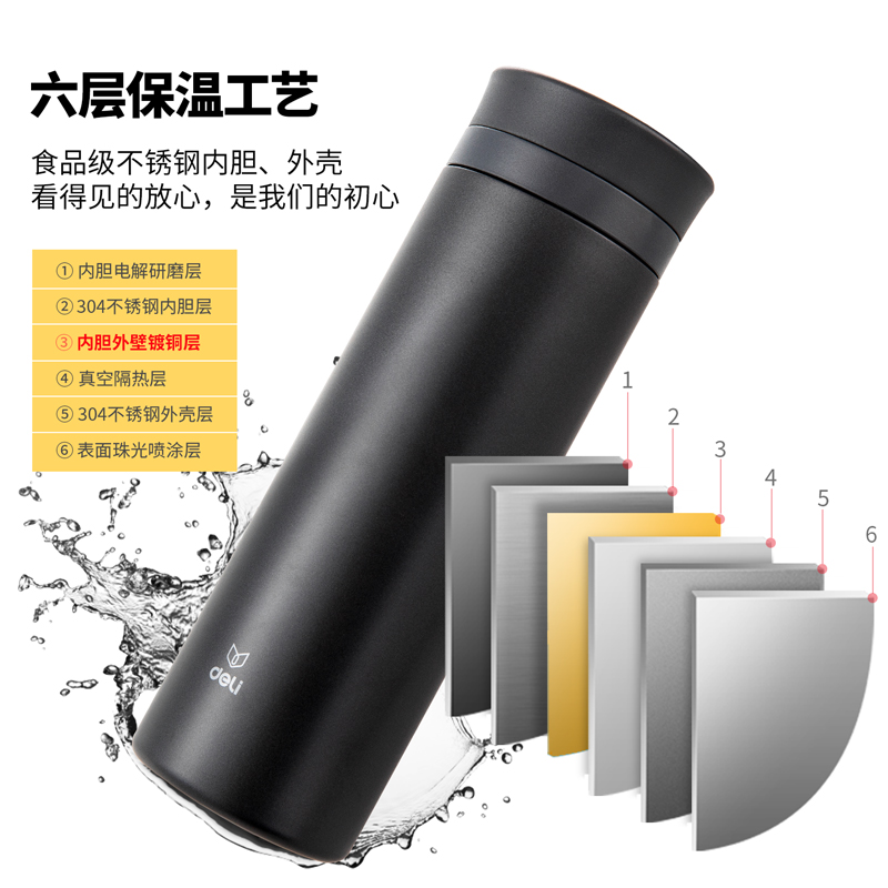 纵横17659保温杯(480ml)(深灰)(1个/盒)