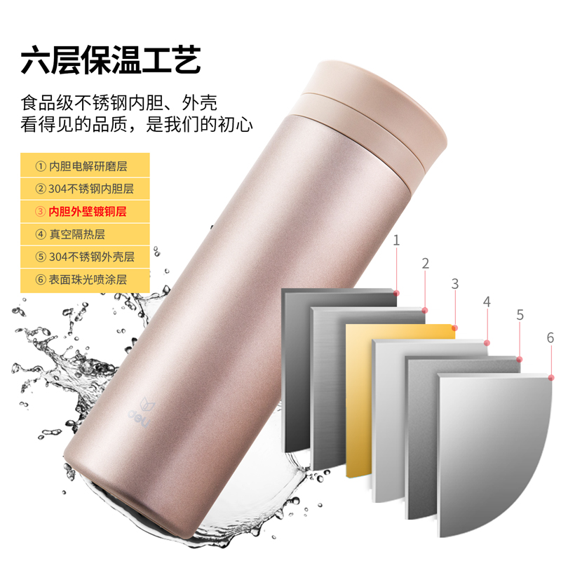 纵横17659保温杯(480ml)(香槟金)(1个/盒)