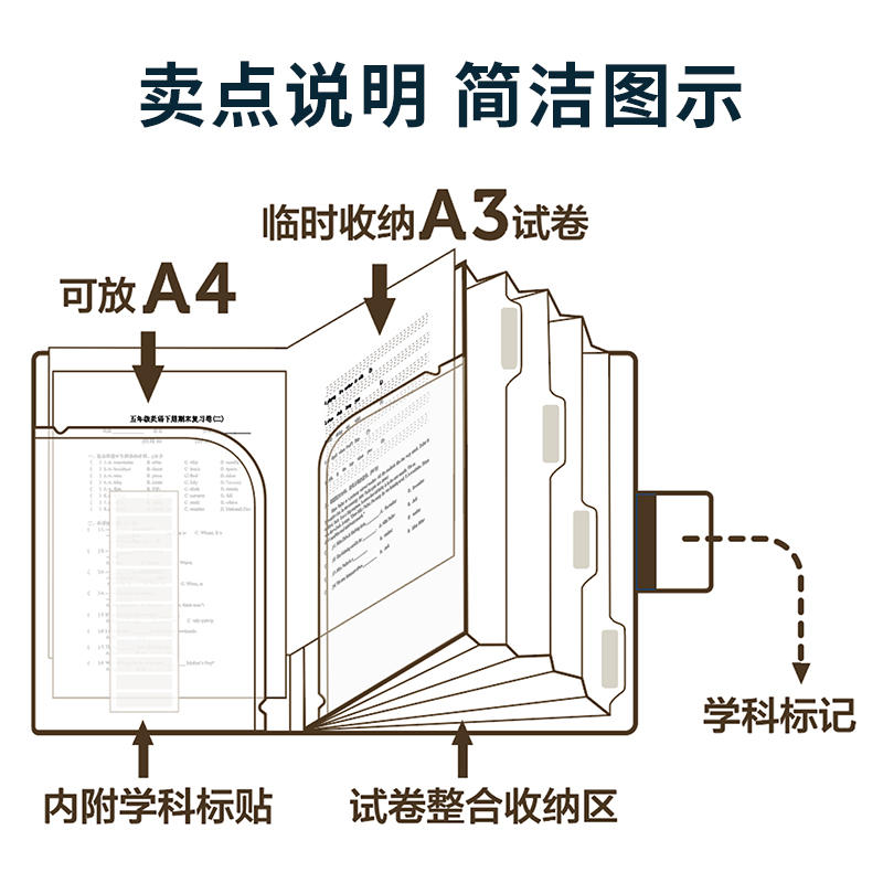 纵横72611源源纵横风琴包(白)(个)