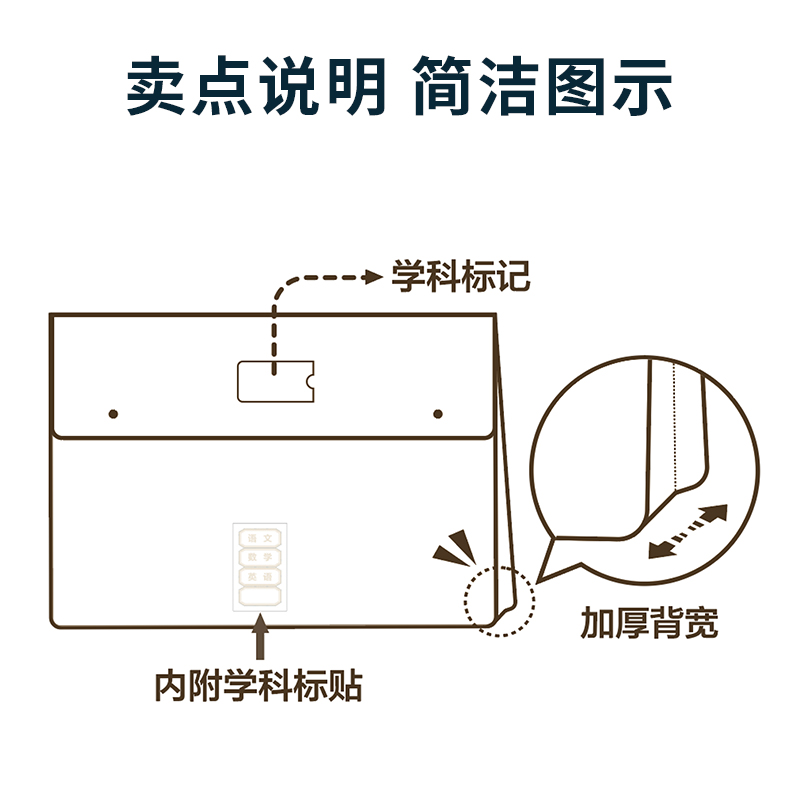 纵横72613文件袋(白)(个)