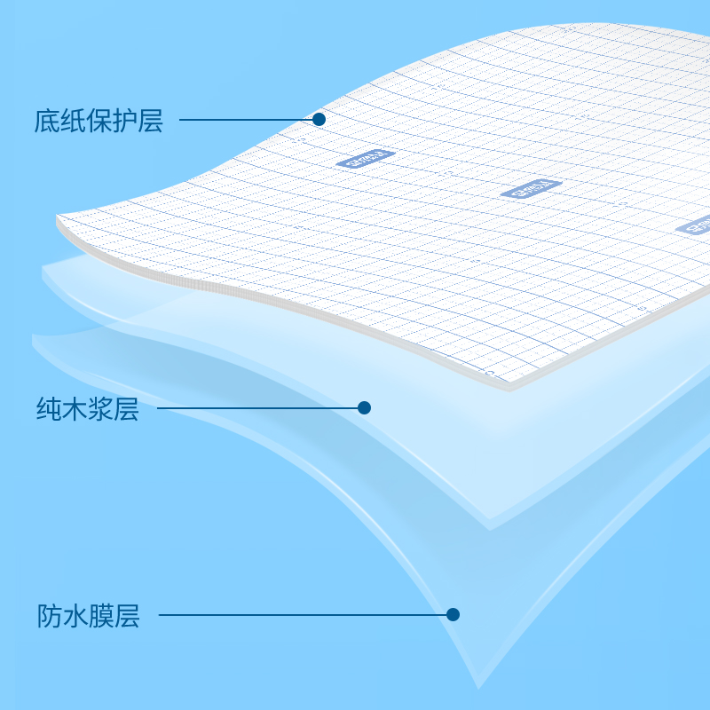纵横70588和纸切角包书膜套装(透明)(袋)