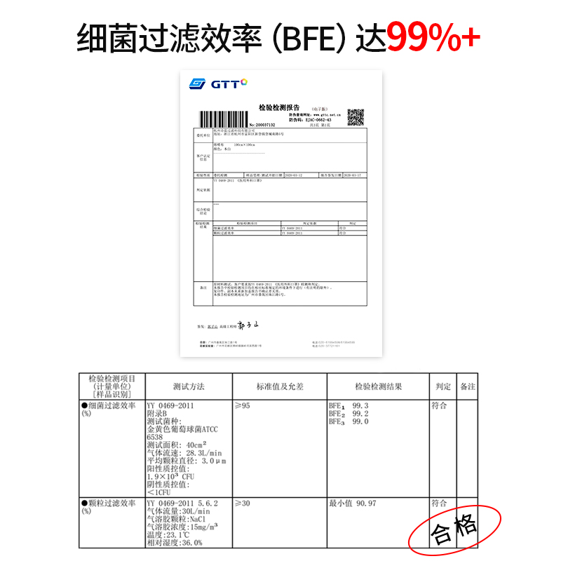 纵横19399一次性防护口罩(白色)(10只/袋，5袋/盒)