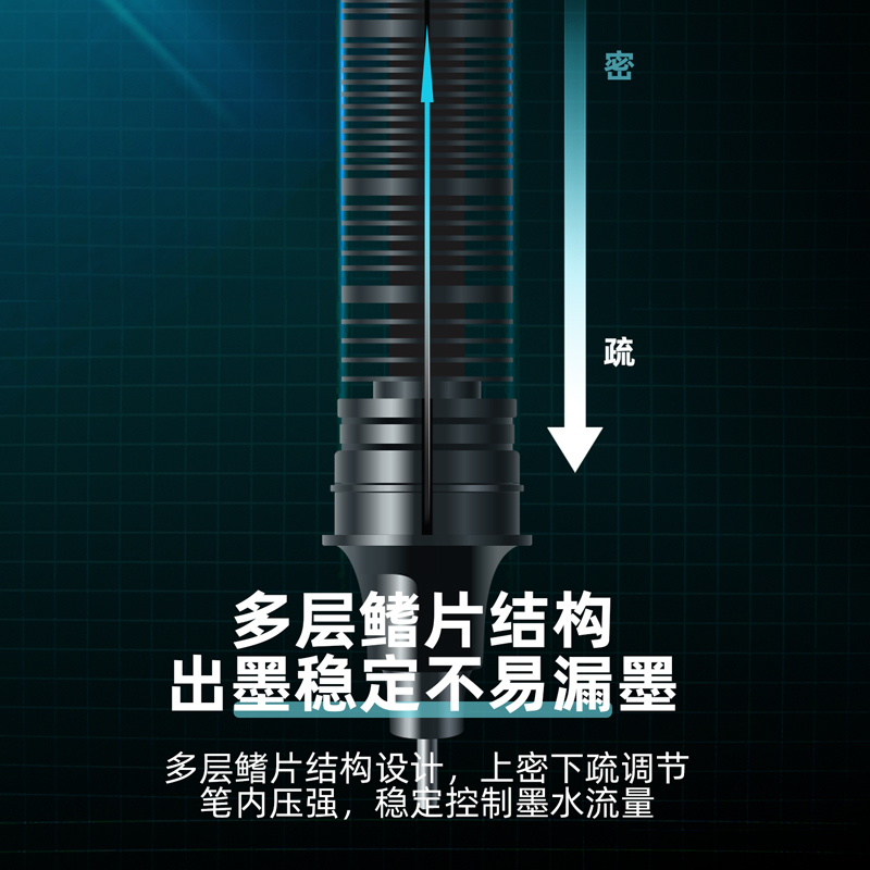 纵横S863直液式走珠笔(黑)(支)