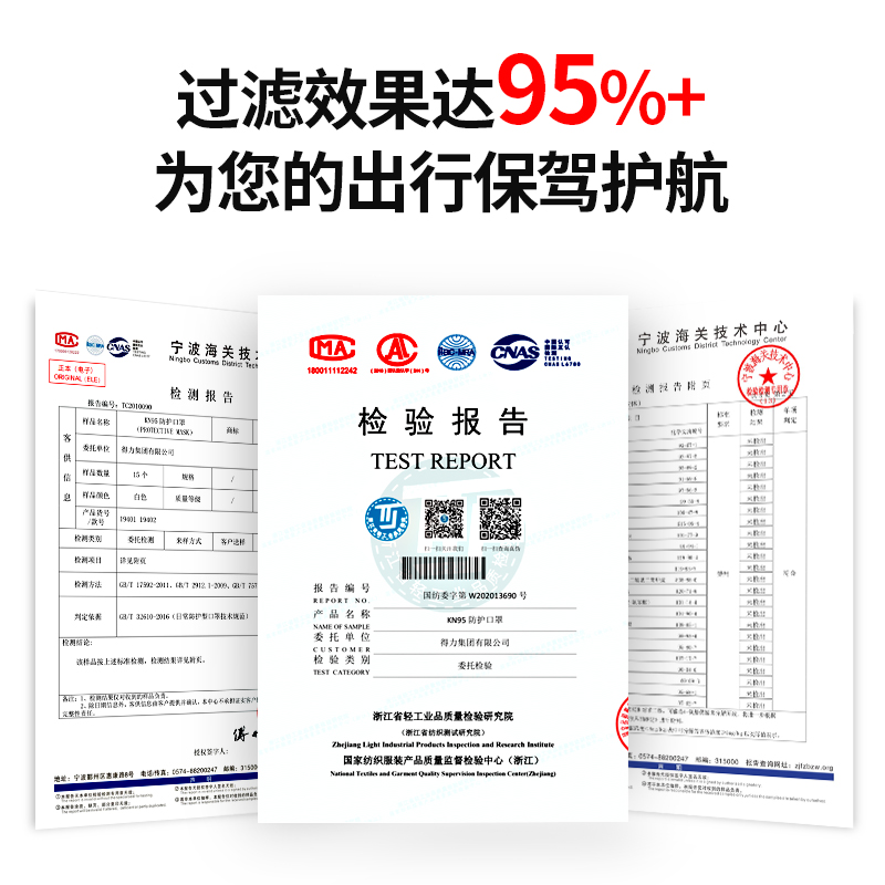 纵横19402-KN95防护口罩(白色)(20只/盒)