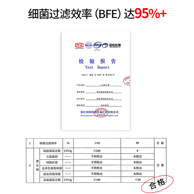 纵横19395儿童一次性口罩(印花)(10个/包)
