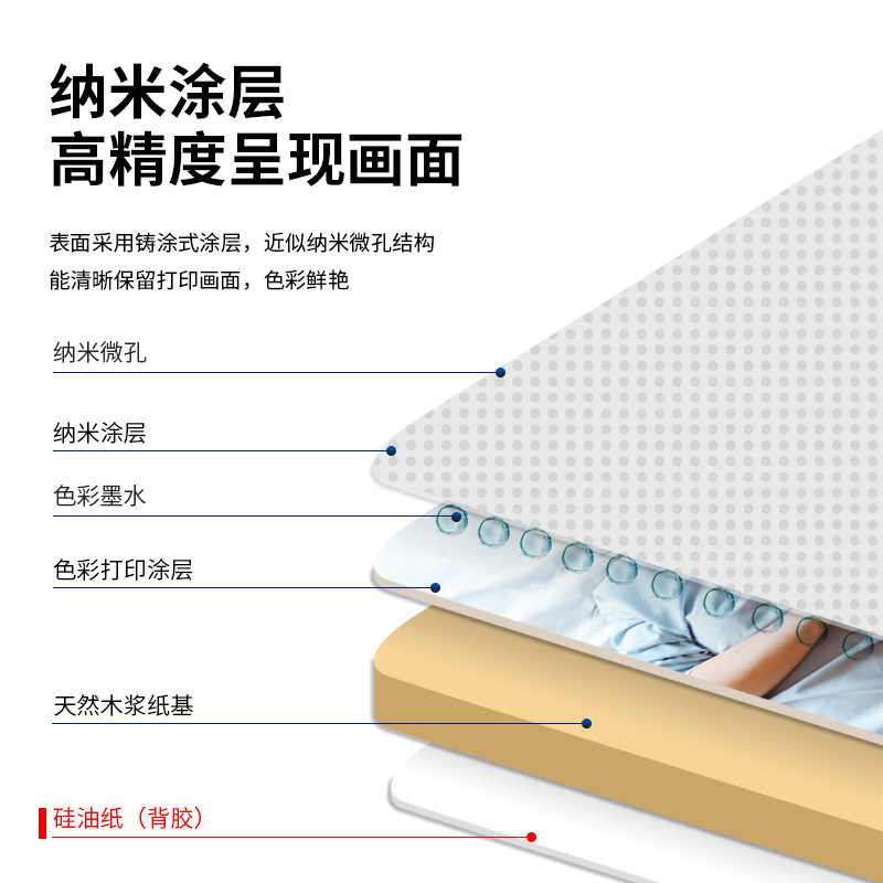 纵横11831背胶高光相片纸A4-150g/m (白)(50张/包)