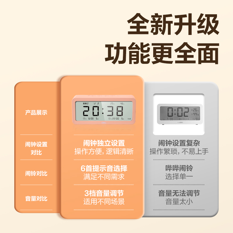 纵横8826多功能电子钟(粉色)(只)
