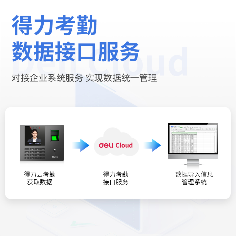 纵横13852一年期设备接口服务授权许可(黑)(个)