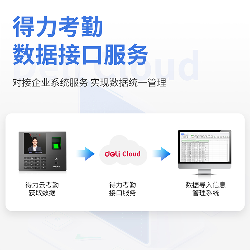 纵横13854五年期设备接口服务授权许可(黑色)(个)