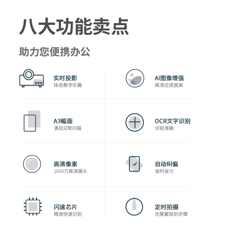 纵横15161高拍仪A3软垫(金)(台)