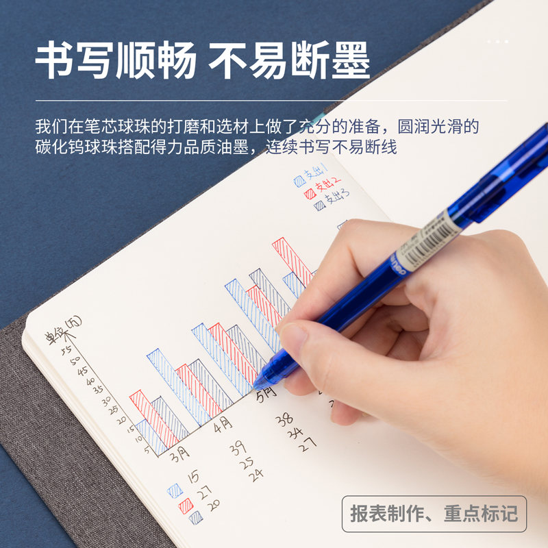 纵横A120中性笔0.5mm全针管(蓝)(支)