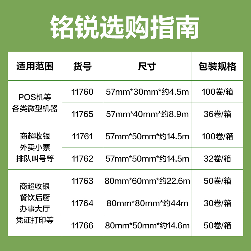 纵横11765铭锐热敏收银纸57*40型(混)(36卷/箱)