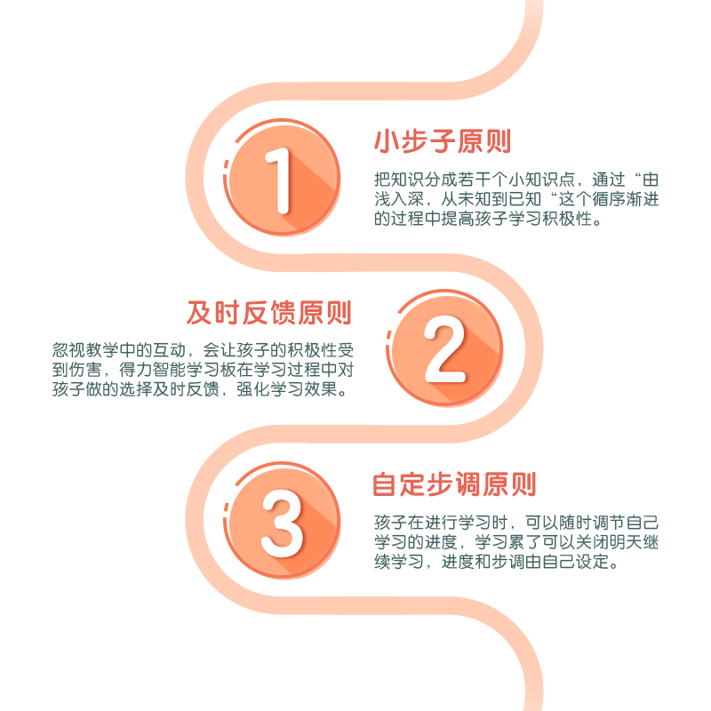 纵横83557逻辑方舟(白)(套)