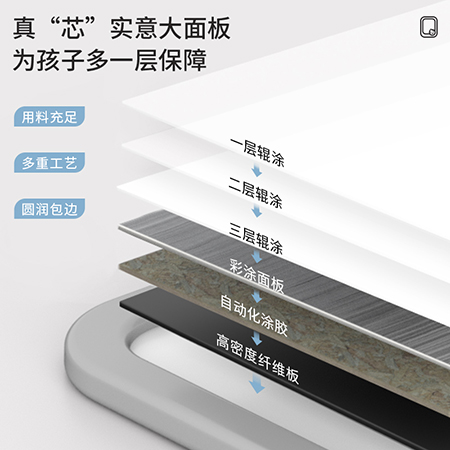 纵横50140可升降单面塑料儿童画板660*535mm(灰色)(块)
