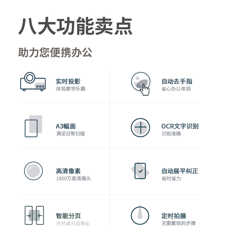 纵横15163高拍仪A3软垫(金)(台)