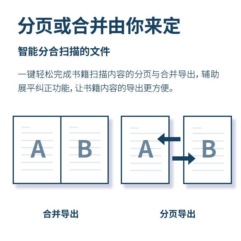 纵横15163高拍仪A3软垫(金)(台)