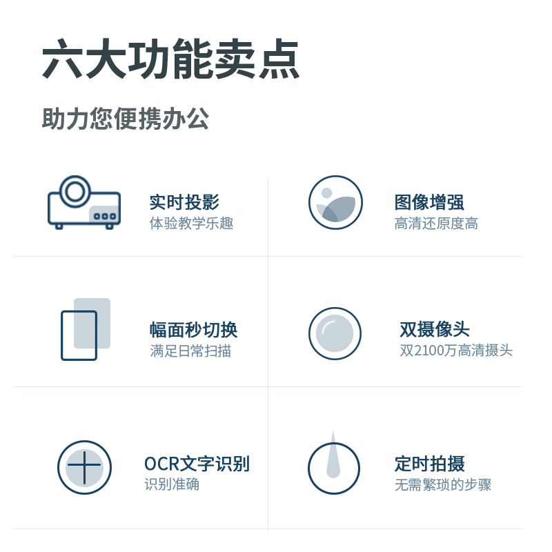 纵横15162高拍仪A3软垫(灰)(台)