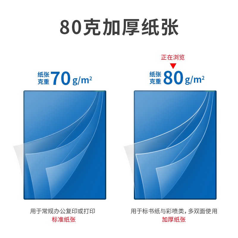 纵横7499莱茵河复印纸A4-80g-6包(混)(包)