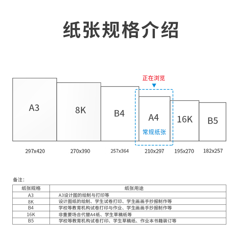 纵横7499莱茵河复印纸A4-80g-6包(混)(包)