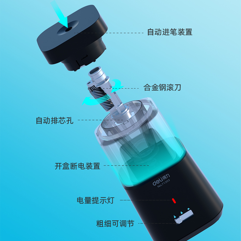 纵横71203全自动进退笔电动削笔机(珠光白)(只)
