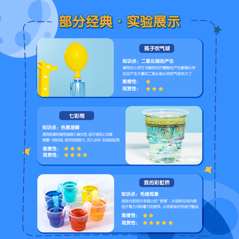 纵横74347科学实验套装(蓝)(盒)