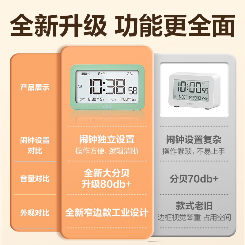 纵横8839多功能电子钟(绿色)(只)