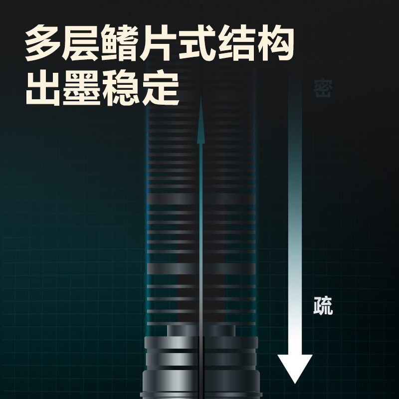 纵横S656-Z1直液式走珠笔0.5mm子弹头(红)(支)