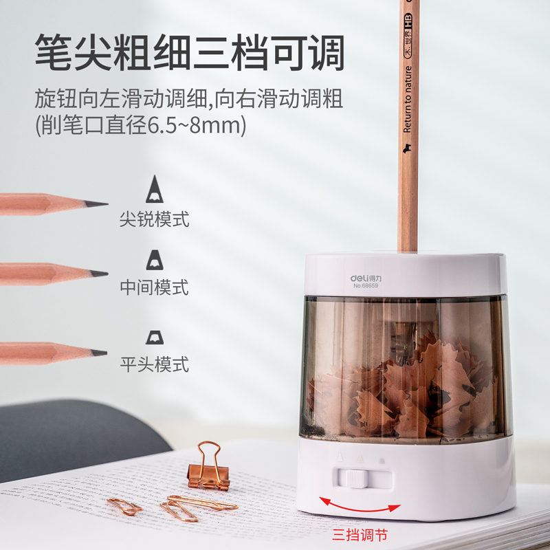 纵横68659Z电动卷笔刀(白色)(只)