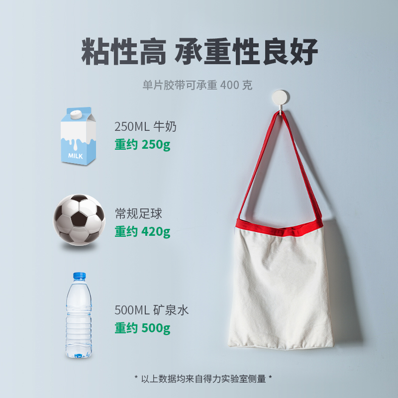 纵横30025可移除易拉胶20mm*70mm（12片/卡）(白色)(12片/卡)