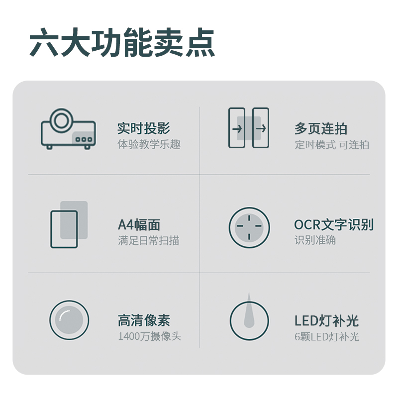 纵横15164高拍仪A4软垫(银)(台)