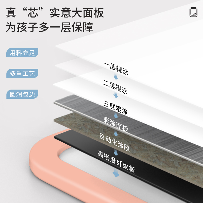 纵横50141可升降双面塑料儿童画板660*535mm(粉色)(块)