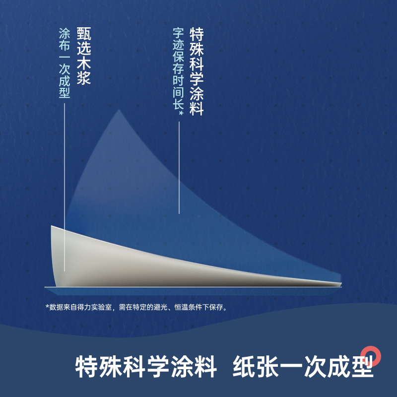 纵横3201莱茵河热敏收银纸57*40型(混)(4卷/筒)